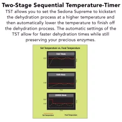 Food Processing Tribest Sedona Supreme Food Dehydrator -MegaChef Sales Shop black and stainless steel tribest dehydrators sdc s101 b fa 1000