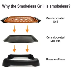 Electric Skillets & Indoor Grills Gotham Steel 234 Sq. In. Black Copper Non-Stick Ti-Ceramic Smoke-less Electric Indoor Grill & Griddle -MegaChef Sales Shop black copper gotham steel indoor grills 1811mdb hd 76 1000