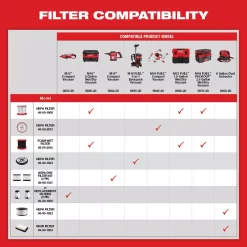 Vacuum Parts Milwaukee M18 Wet/Dry HEPA Filter (2-Pack) -MegaChef Sales Shop milwaukee vacuum parts 49 90 1900 49 90 1900 4f 1000