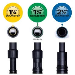 Vacuum Parts RIDGID 1-1/4 In. To 2-1/2 In. Claw Nozzle Accessory For Wet/Dry Shop Vacuums -MegaChef Sales Shop ridgid vacuum parts vt2540 d4 1000