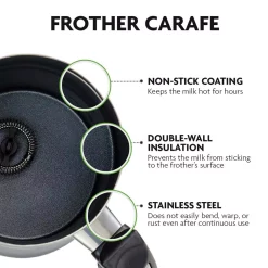 Coffee Makers Ovente 8 Oz. Silver Automatic Electric Milk Frother And Steamer Hot Or Cold Froth Functionality Foam Maker And Warmer 10 Coffee Makers Ovente 8 Oz. Silver Automatic Electric Milk Frother And Steamer Hot Or Cold Froth Functionality Foam Maker And Warmer -MegaChef Sales Shop silver ovente milk frothers fr3608br 4f 1000
