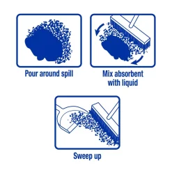 Floor Cleaning Products ZEP 3 Lb. Instant Spill Absorber (Case Of 6) -MegaChef Sales Shop zep floor cleaning products zuabs3 66 1000