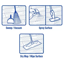 Floor Cleaning Products ZEP 32 Oz. Hardwood And Laminate Floor Cleaner (Case Of 12) 12 Floor Cleaning Products ZEP 32 Oz. Hardwood And Laminate Floor Cleaner (Case Of 12) -MegaChef Sales Shop zep floor cleaning products zuhlf32 66 1000