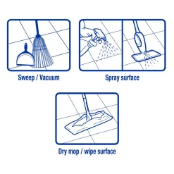 Floor Cleaning Products ZEP 1 Gal. Multi-Surface Floor Cleaner (Case Of 4) -MegaChef Sales Shop zep floor tile cleaners zumsf128 77 1000