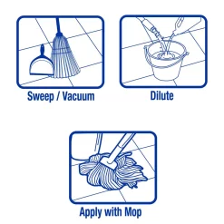 Floor Cleaning Products ZEP 1 Gal. Neutral Floor Cleaner 13 Floor Cleaning Products ZEP 1 Gal. Neutral Floor Cleaner -MegaChef Sales Shop zep floor tile cleaners zuneut128 66 1000 1